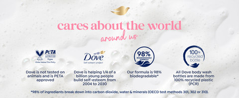 White foamy texture with delicate bubbles, a golden dove emblem &amp; certification icons in blue.