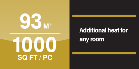 Icon showing fireplace heating features