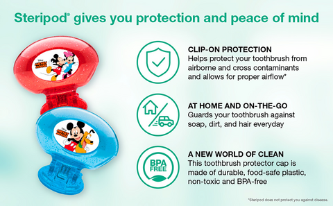 Steripod Kids Clip-On Toothbrush Protector, Mickey Mouse