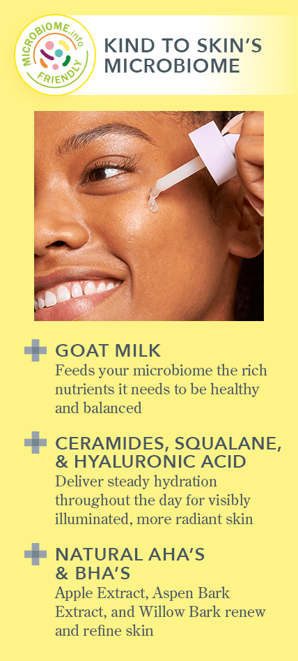 Milk Drops Key Ingredients - Goat Milk, Ceramides, Squalane, Hyaluronic Acid, Natural AHA's & BHA's