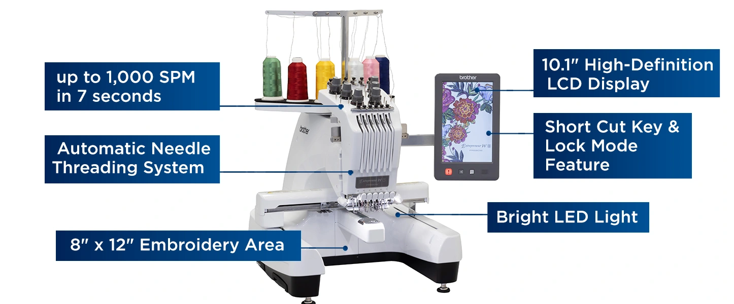 Brother PR680W 6-Needle Digital Sew Programmable Stitching