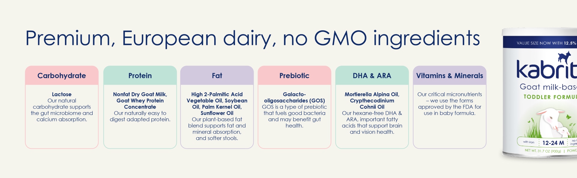 Kabrita Goat Milk Toddler Formula, 14 oz EXP. March 2022 | eBay