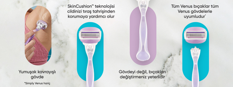 أربع صور تحتوي على نص حول الجسم والشفرة وتقنية SkinCushion.