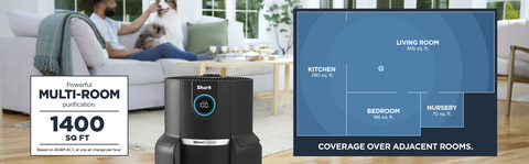 Sams deals air purifier