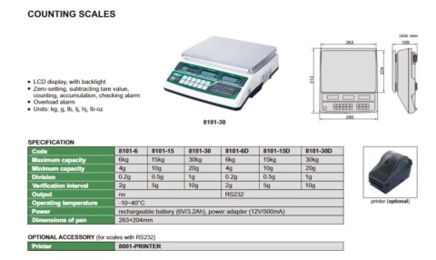 Insize USA LLC Portion Control & Counting Bench Scales, Scale Type: Digital Scale, System of Measurement: Grams, Display Type: LCD 8001-6