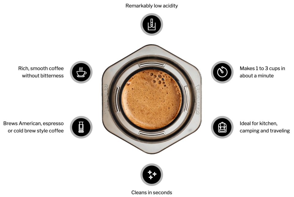 Aeropress Original Coffee Press – 3 in 1 brew method combines French Press,  Pourover, Espresso - Full bodied, smooth coffee without grit, bitterness -  Small por…