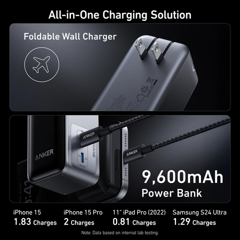Anker Prime Power Bank (9,600mAh, 65W, Foldable Plug) - Walmart.com