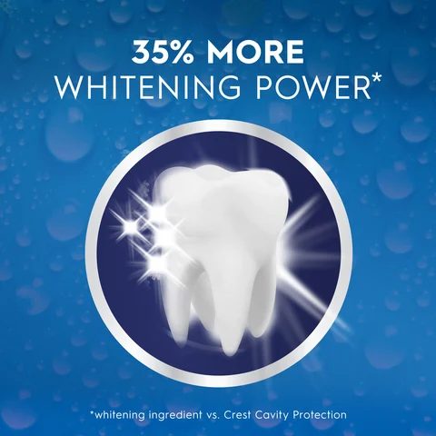 Crest Advanced Scope Acting Foam has 35% more whitening power vs Crest Cavity Protection.