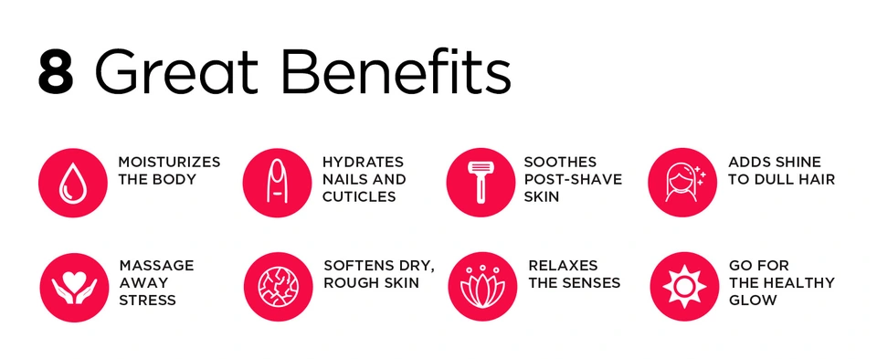 Elizabeth Arden Eight Hour Collection Eight Benefits