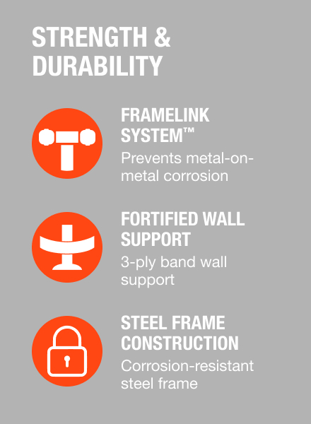 Corrosion-resistant steel frame is equipped with our FrameLink System™ to ensure stability, longevity and rust resistance