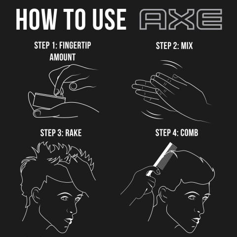 Directions