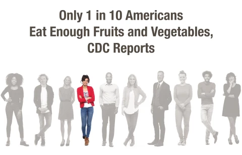 Graphic showing that 1 in 10 Americans eat enough fruits and vegetables, CDC reports.
