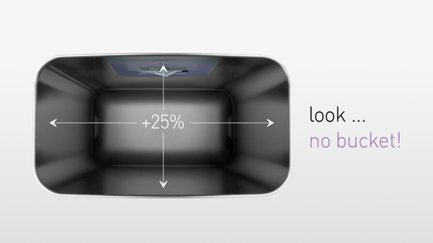 Image depicting the inside of the can from an aerial view. Text on the side is stating that the can has no inner bucket and is indicated that the lack of bucket allows for 25% extra space for waste.