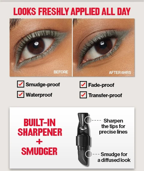 Image showing eyeliner before and after 8 hours. Anatomy of eyeliner showing built-in sharpener and smuger