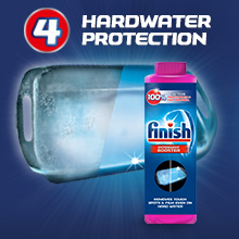 Finish Fight Grease and Limescale Liquid Dishwasher Hygienic Cleaner - 8.45  fl oz
