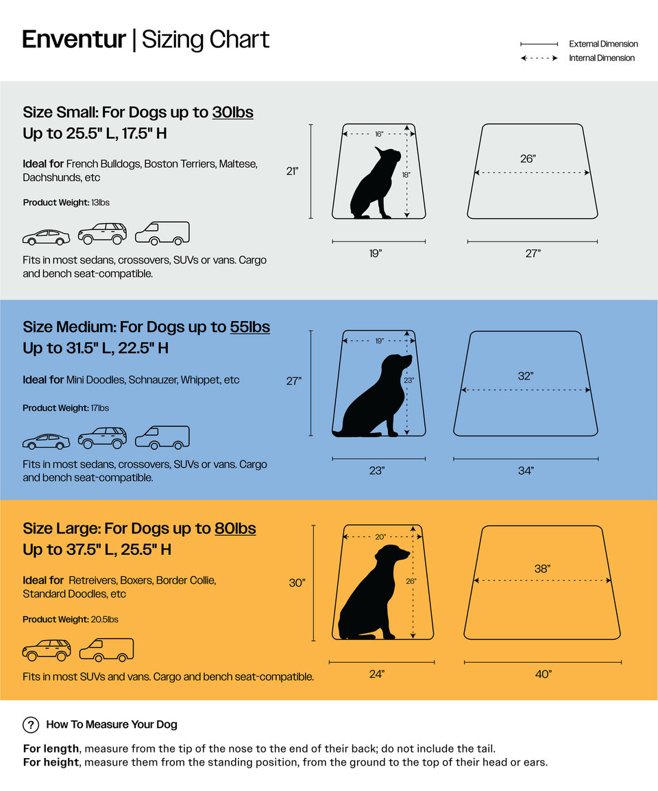 Size chart showing dimensions of Evolv (S: up to 25.5&quot;L, M: up to 31.5&quot;L, L: up to 37.5&quot;L)