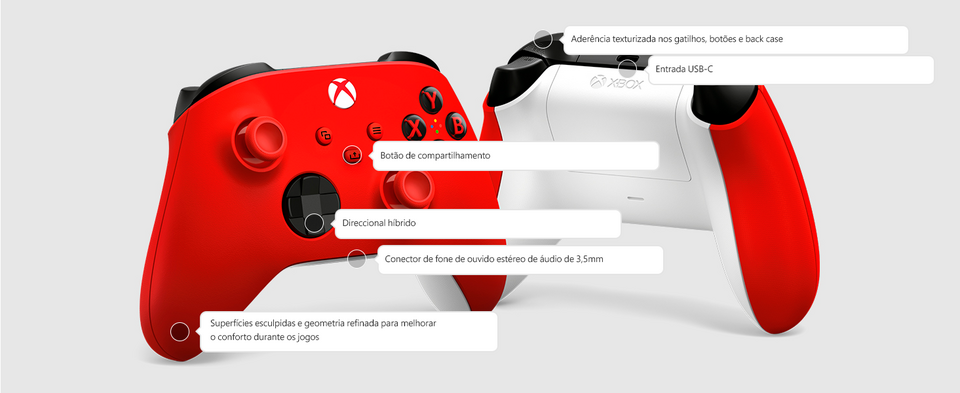 COMPARTILHAMENTO DE JOGOS XBOX ONE