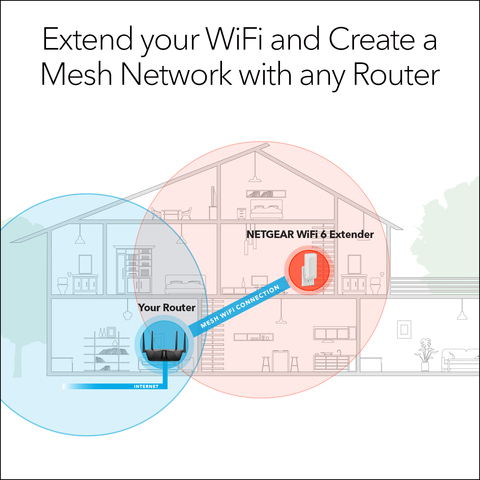 Netgear Dual-band WiFi 6 Mesh Extender - 1.6Gbps - Wall-plug