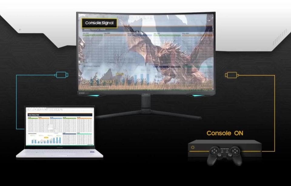 SAMSUNG Odyssey Neo G7 S32BG750 80cm 4K UHD Mini LED 32 Gaming Monitor