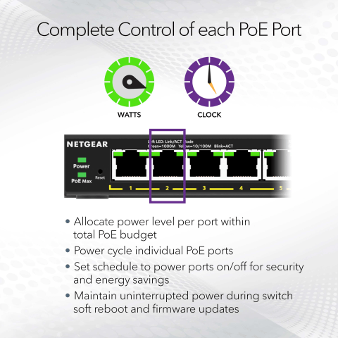 Switch Linksys 8 Ports Multi-Gigabit 2,5 Gbit/s PoE++ - 180W - Pour WiFi 6/7 Et Caméras IP - Non Manageable