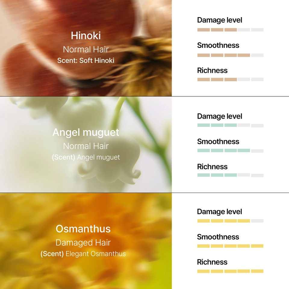 Perfumed Hair Oil (Osmanthus)