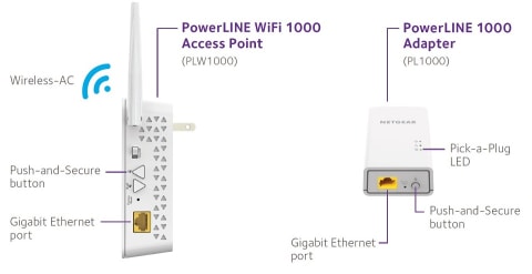 NETGEAR Powerline PLW1000 - adapter kit - 802.11a/b/g/n/ac - - with NETGEAR PowerLINE 1000 (PL1000) - PLW1000 -100NAS