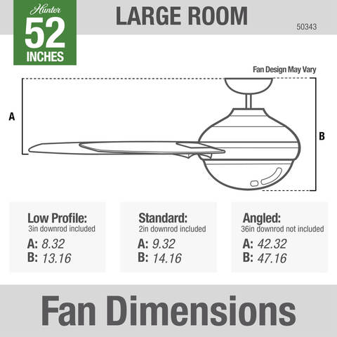 Dimensions