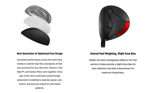 Callaway Quantum Max D Driver | Dick's Sporting Goods