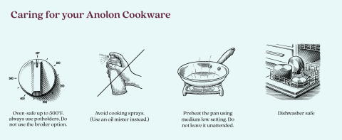 Anolon 87537 SmartStack 10-Piece Cookware Set, 1 - Fred Meyer