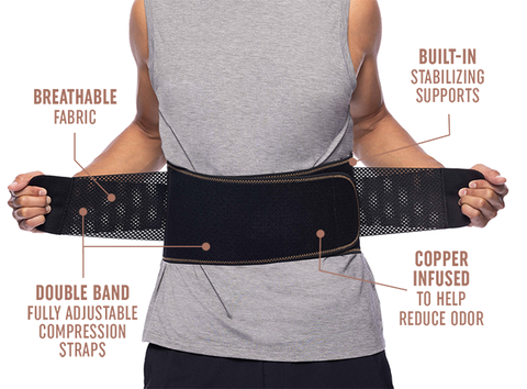 Breathable fabric - Double band fully adjustable compression straps - Built-in stabilizing supports - Copper infused to help reduce odor