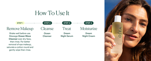 How To Use It