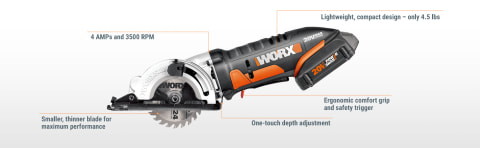 Worx wx523l online