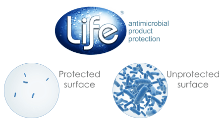 Patented Antimicrobial Protection