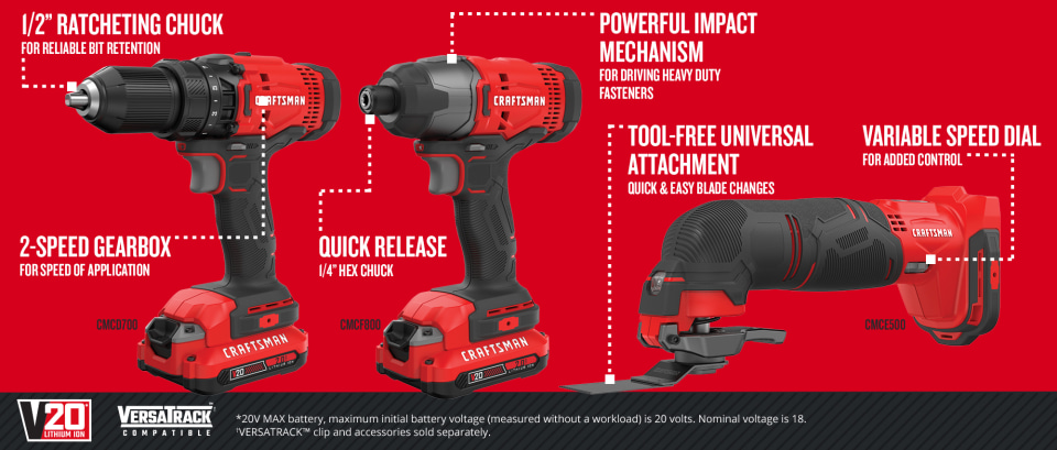 CRAFTSMAN V20 6-Tool Power Tool Combo Kit with Soft Case (Li-ion Batteries  and Charger Included) at
