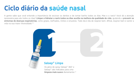 Descongestionante Nasal Salsep Spray 50ml - Drogaria Sao Paulo