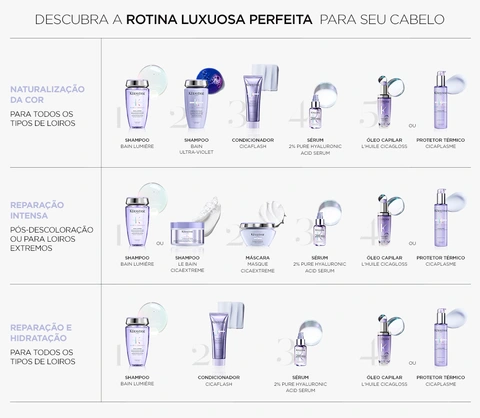 Shampoo - Kérastase Blond Absolu Bain Lumière - Época Cosméticos