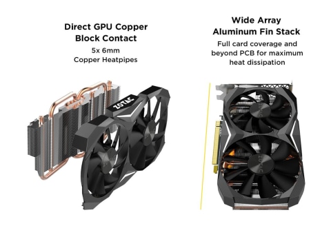 ZOTAC GeForce GTX 1080 Mini - Graphics card - GF GTX 1080