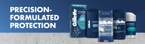 The Protection You Need