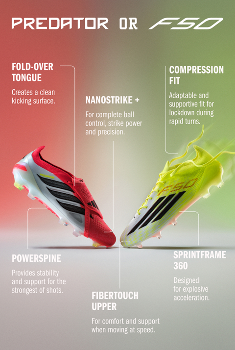 adidas Predator Pro FT AG Soccer Cleats | Dick's Sporting Goods