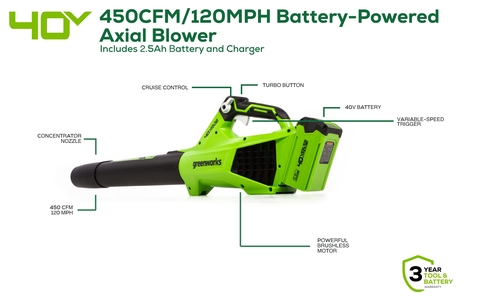 Greenworks BLF349 40V (120 MPH / 500 CFM) Axial Leaf Blower, Tool Only