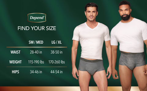 Depend Real Fit Maximum Absorbency Small/Medium Grey Incontinence Underwear  for Men, 14 ct - Kroger