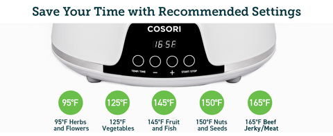COSORI Food Dehydrator Machine for Jerky, 5 BPA-Free Trays Dryer with 48H  Timer and 165°F Temperature Control, for Fruit, Herbs, Meat, Veggies and  Dog