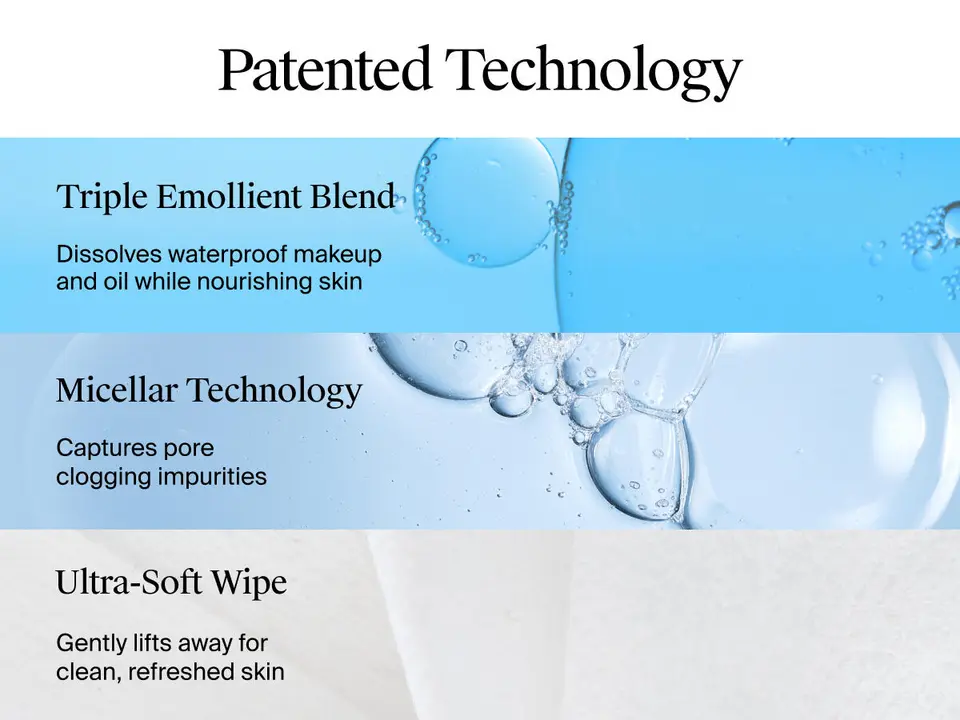Patented Technology