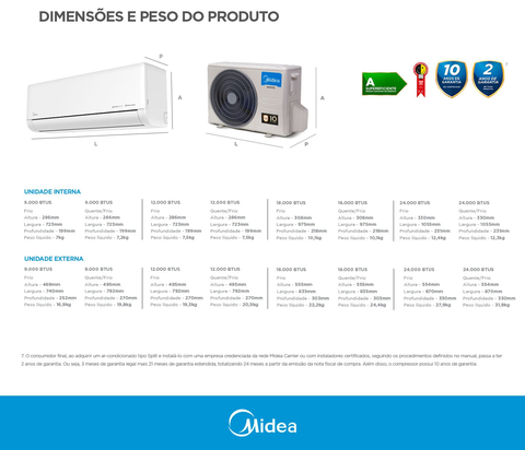 midea-ai-ecomaster-tamanhos