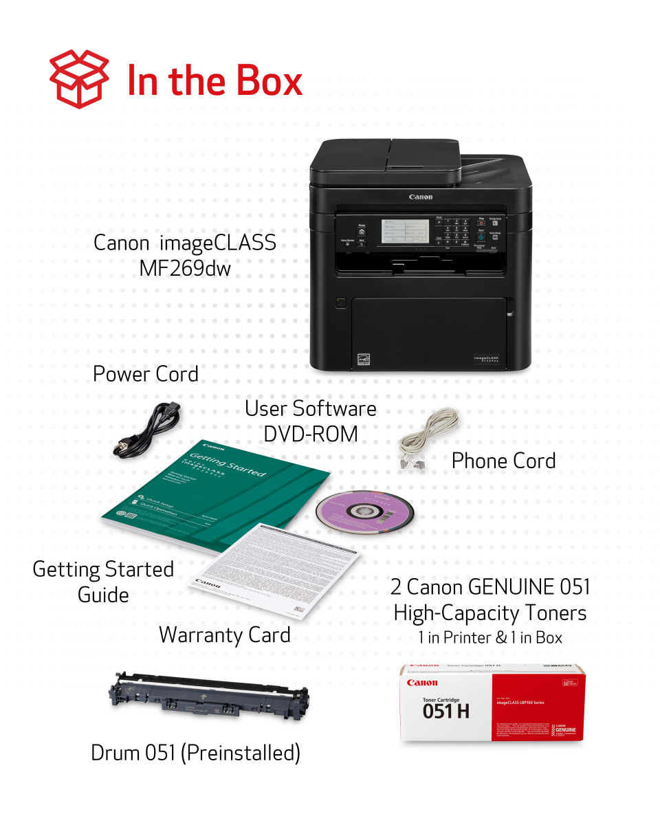 canon super g3 printer is not retrieving envelope