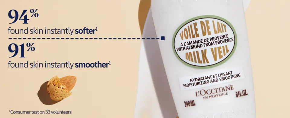 94% found skin instantly softer. 91% found skin instantly smoother.