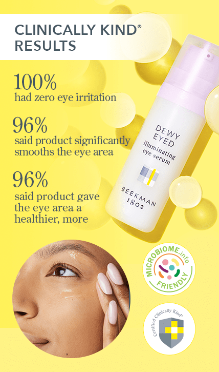 Clinically Kind Results - no irritation, 96% smooths and gives a healthier, nourished look to eye 