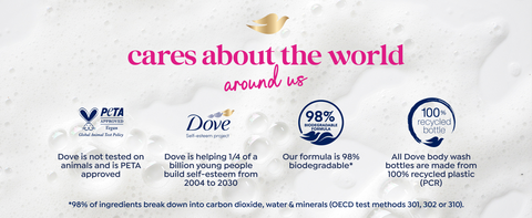 White foamy texture with delicate bubbles, a golden dove emblem &amp; certification icons in blue.