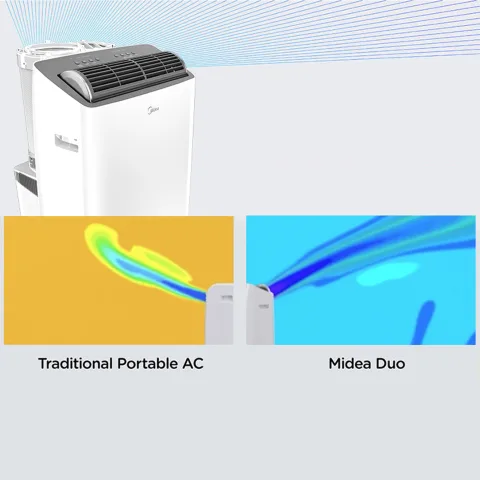 2X Faster Cooling