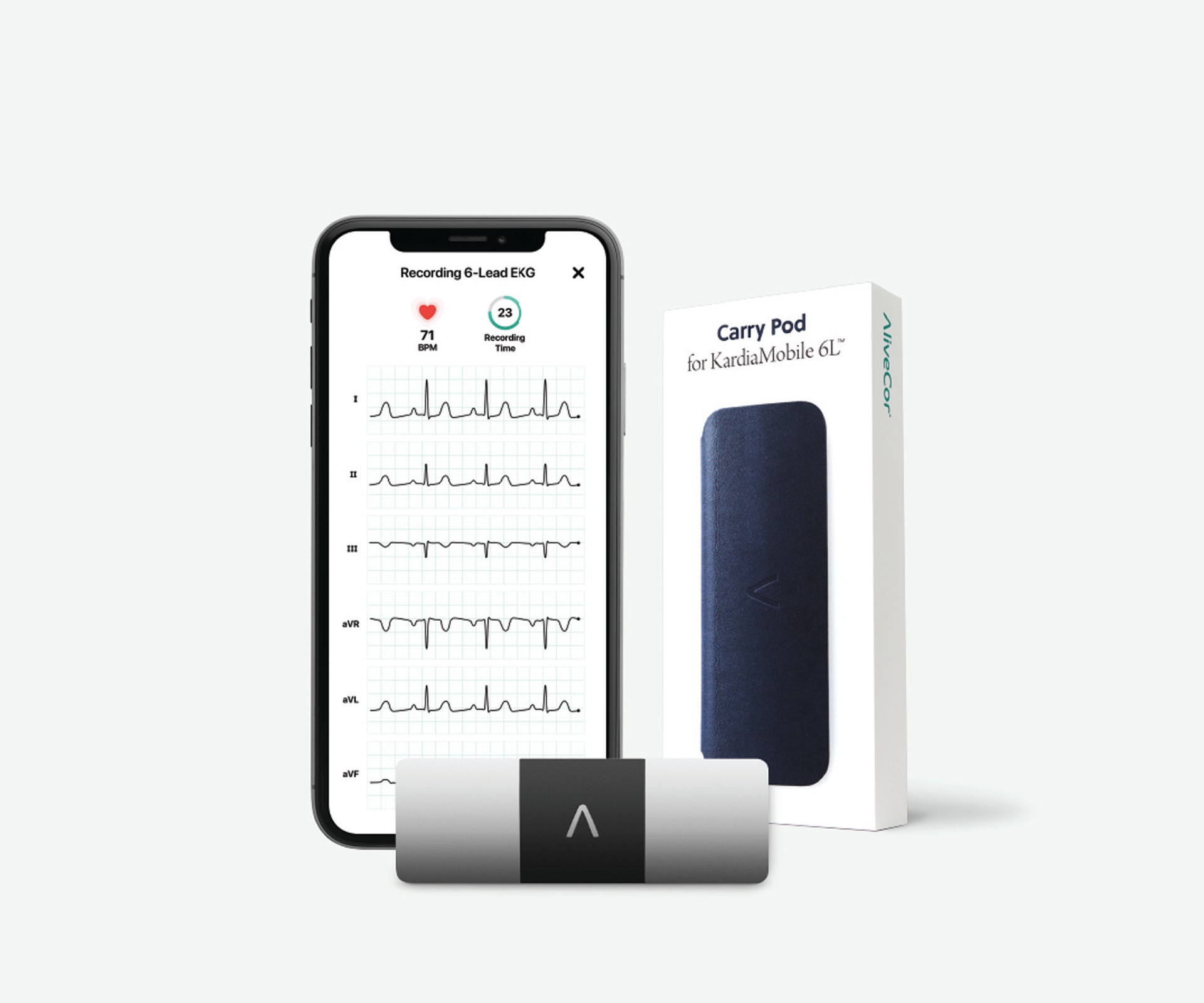 KardiaMobile 6L Personal EKG (ECG) Device And Heart Monitor - Six-Lea ...